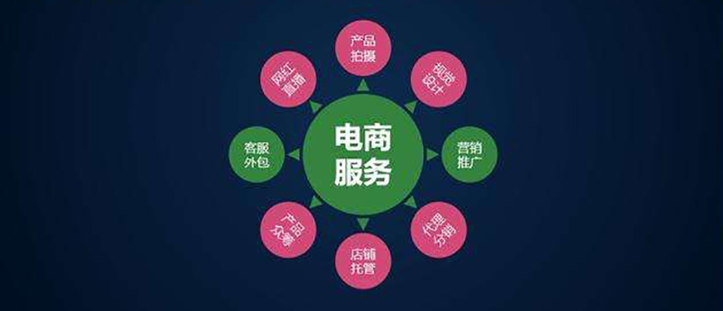 电商之光|连云港电子商务在变革中焕发新活力